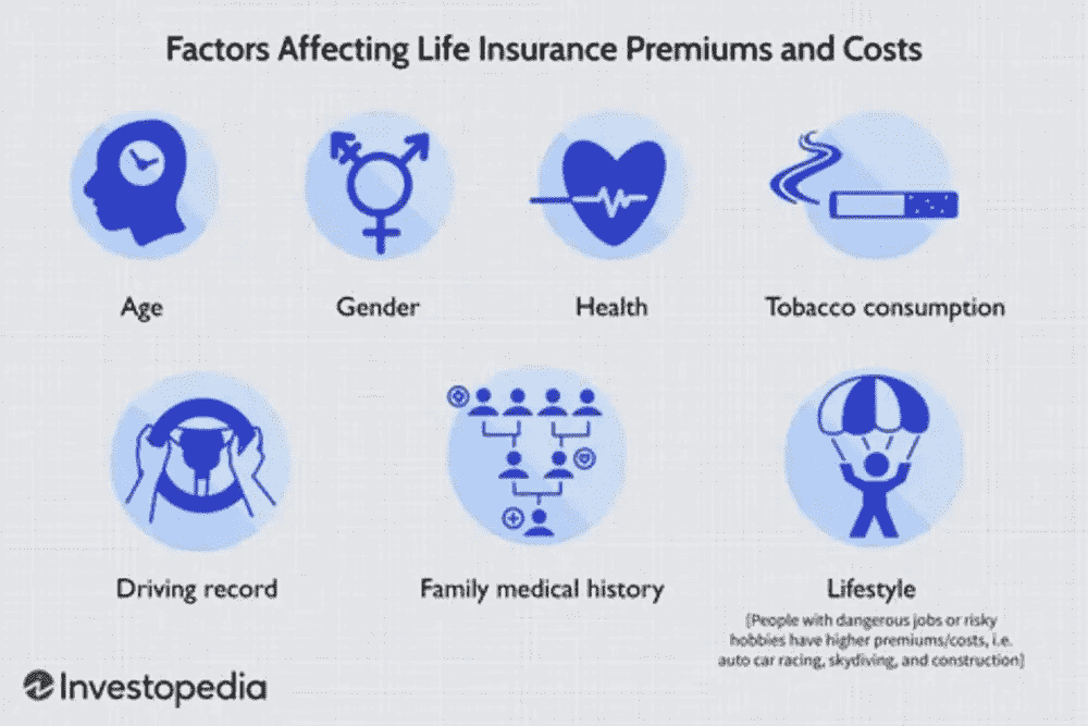 Understanding Life Insurance for Women: Key Differences and Benefits
